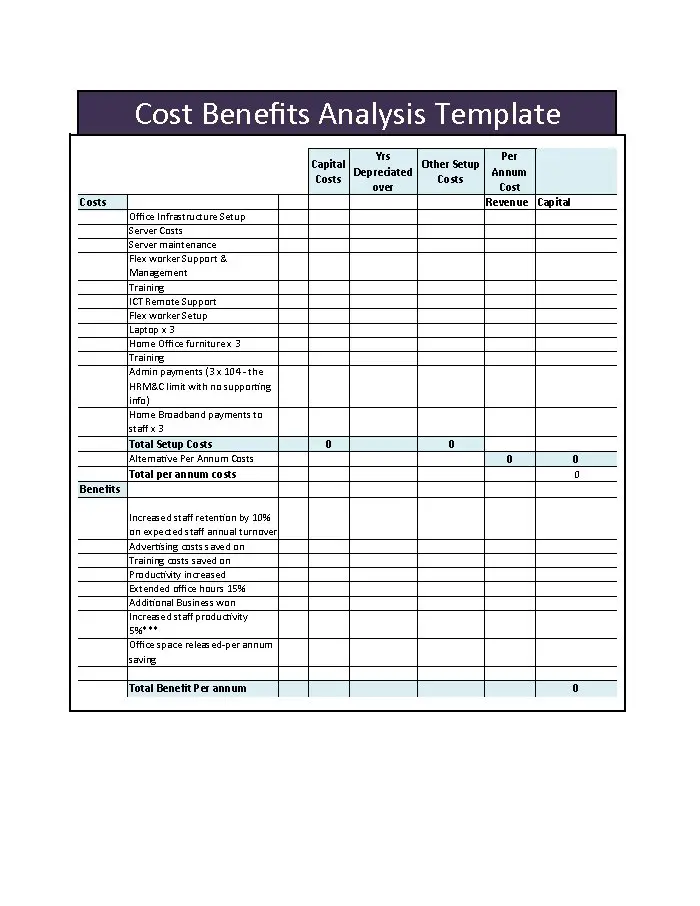 project management analysis cost benefit example cost benefit analysis