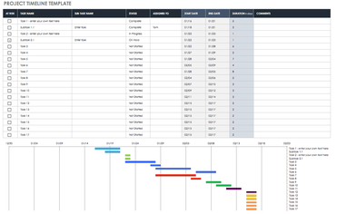 project management timeline template excel