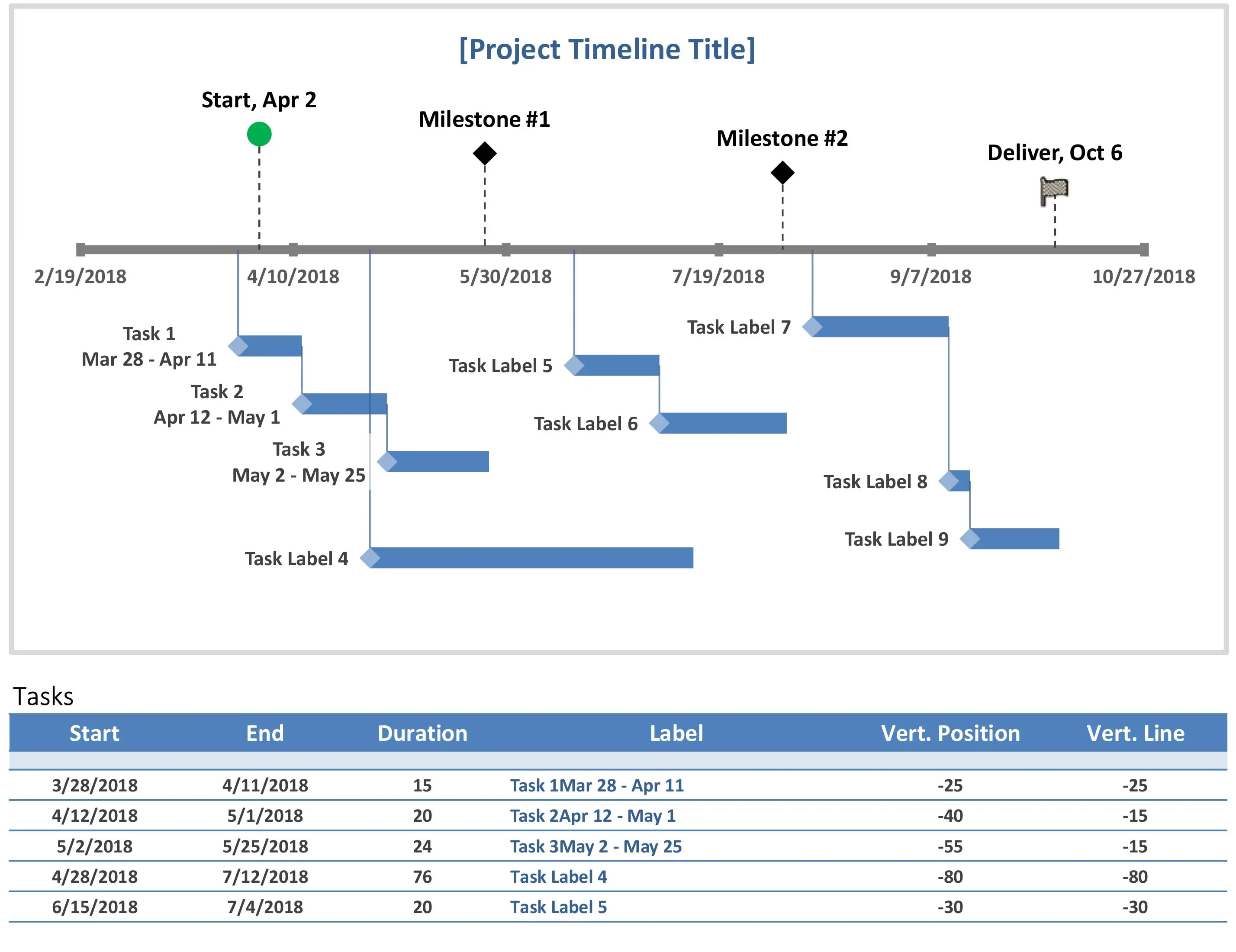 simple Project Timeline microsoft website registered track start find services using tool
