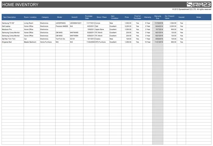 Excel Template Inventory Tracking from www.realiaproject.org