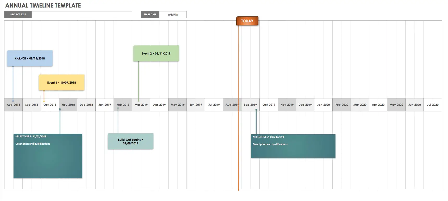Sample Project Timeline Template Excel Action Planning Template Excel