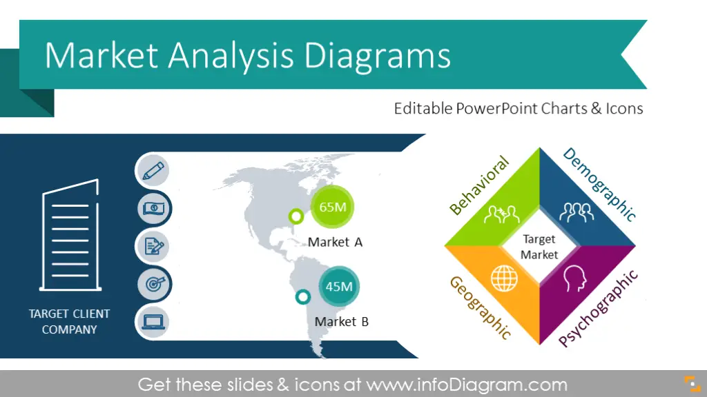 market analysis word pdf