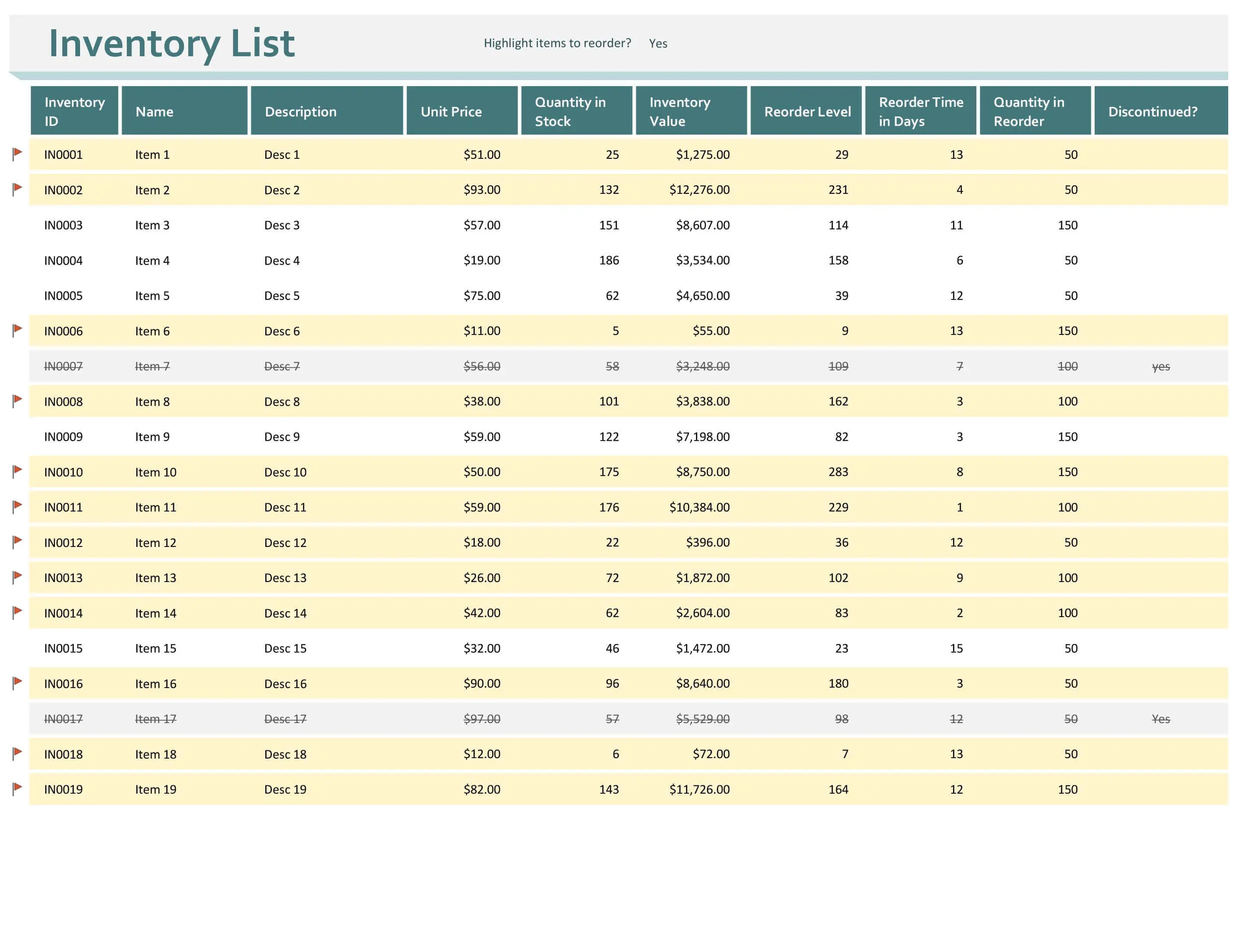 23 Excel Inventory Template Stock Inventory Google Sheets
