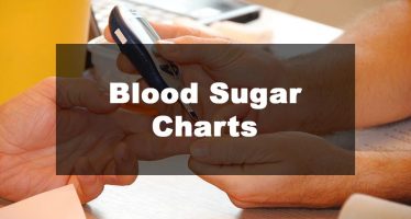 Blood sugar charts banner