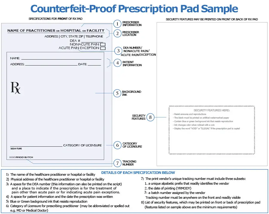 Counterfeit Proof Prescription Pad Sample